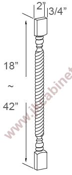 E2/RPS24*2